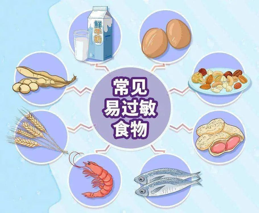 外阴白斑患者的饮食要注意什么呢?